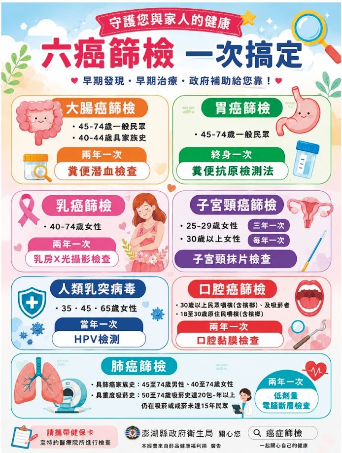 澎湖縣政府衛生局廣告